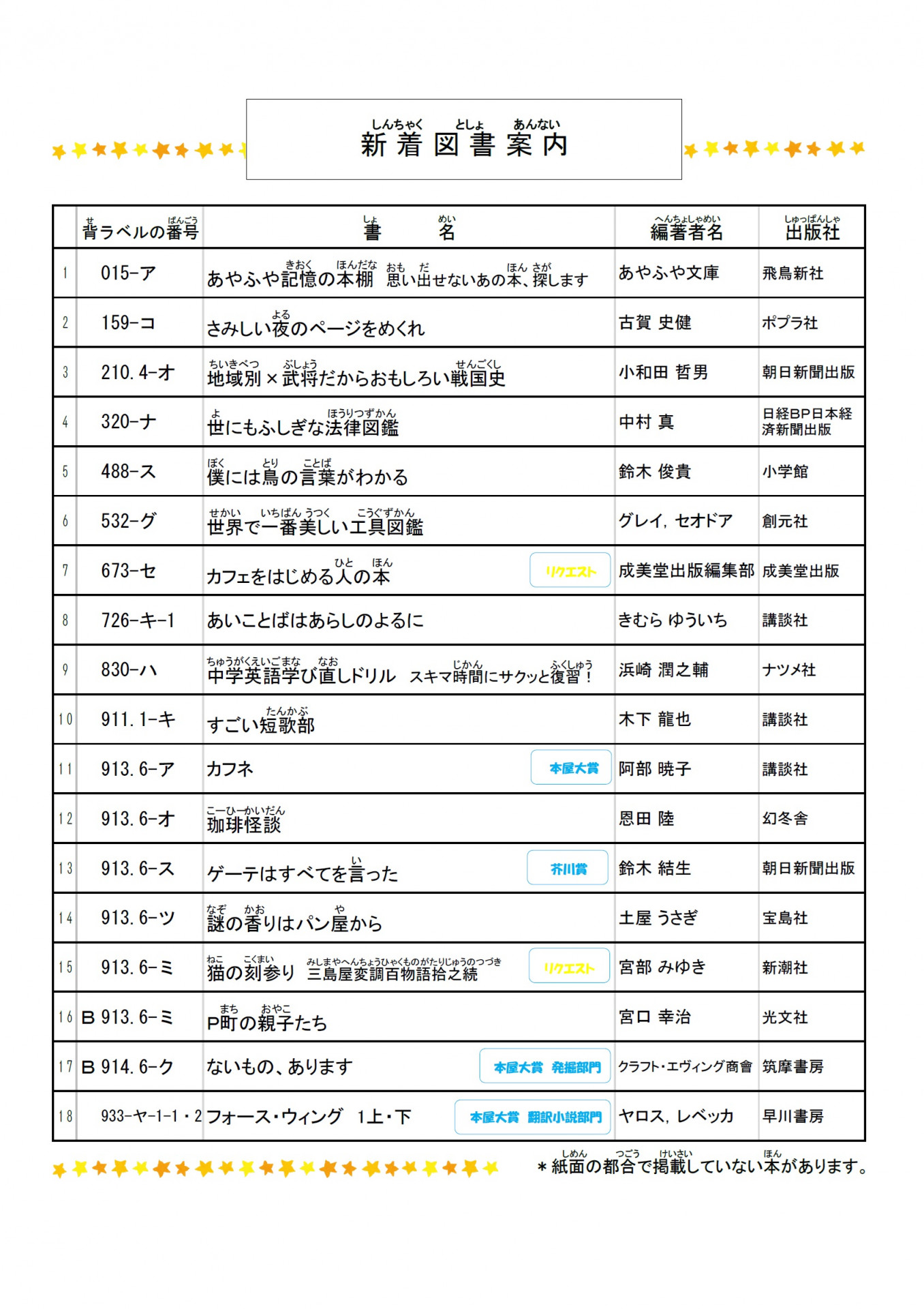 図書だより「本だな」2025年7月号　画像2